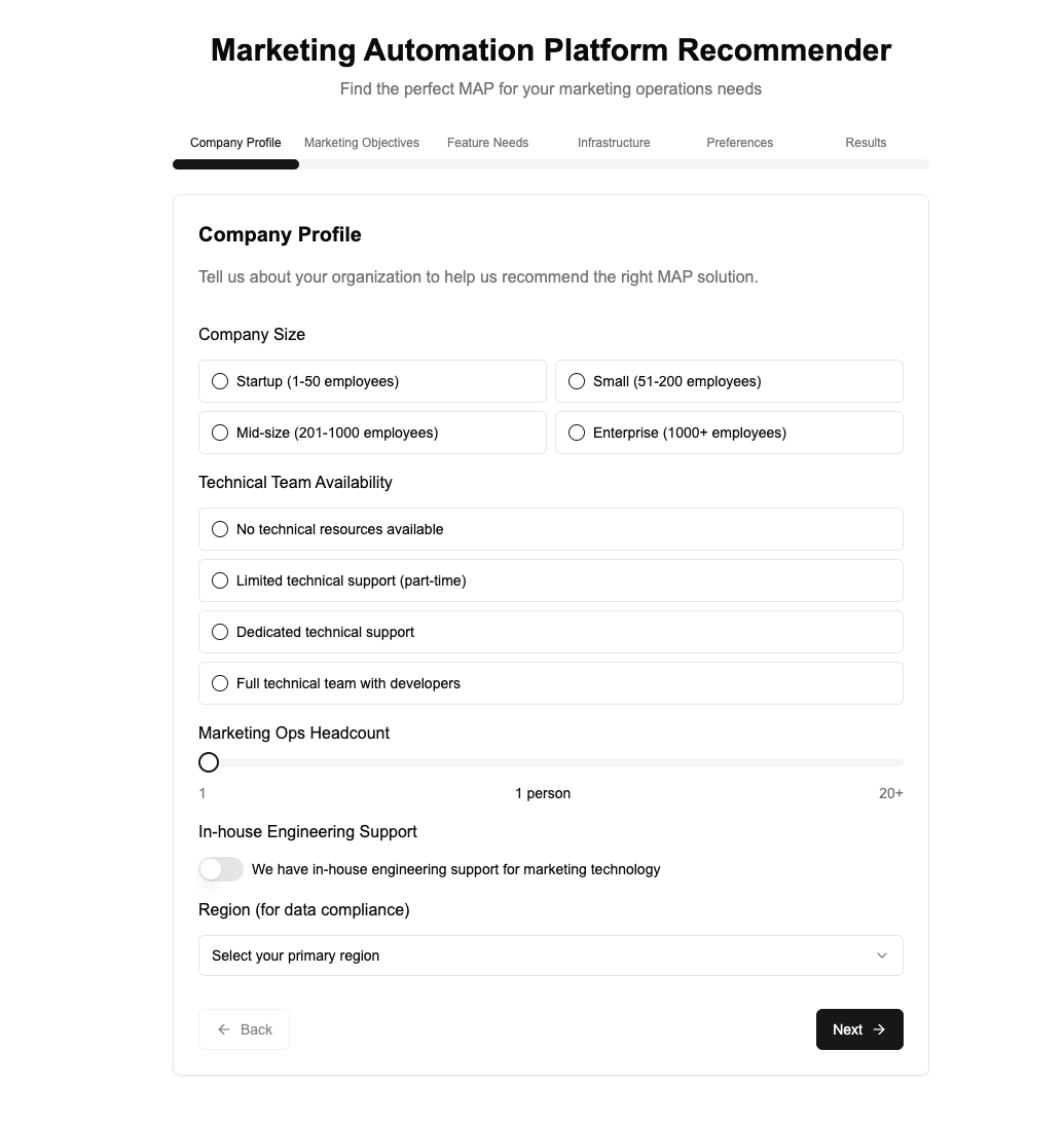 Marketing Automation Platform Recommender Preview